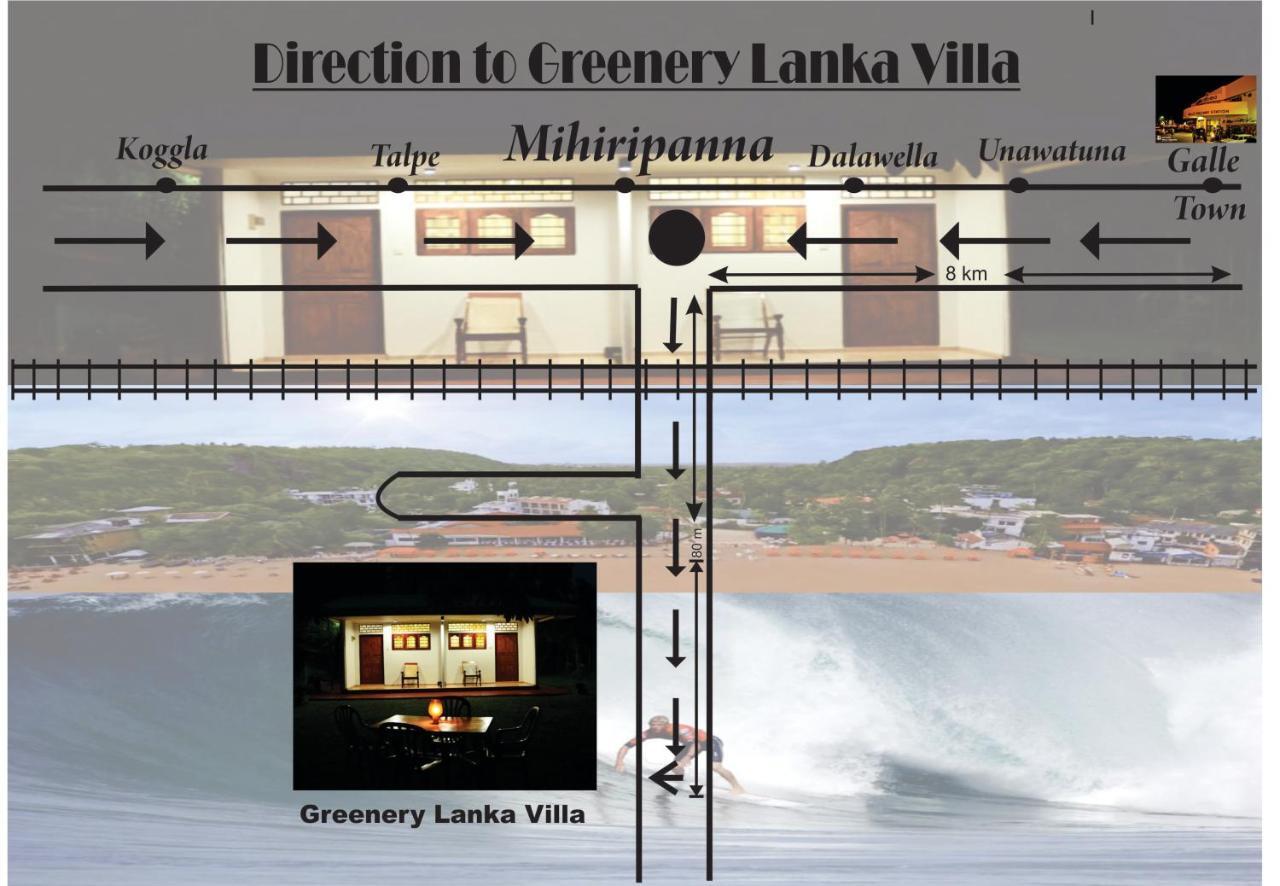 Greenery Lanka Villa อูนาวาตูนา ภายนอก รูปภาพ